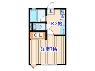 エステ－トコ－ポの物件間取画像